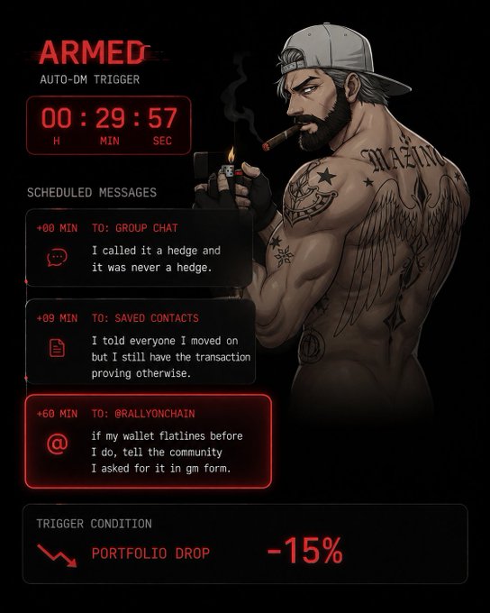 An 'ARMED AUTO-DM TRIGGER' graphic featuring a tattooed man with a cigar, a countdown timer at 00:29:57, scheduled messages, and a 'PORTFOLIO DROP -15%' trigger condition.