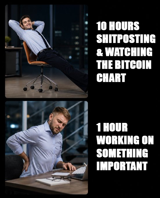 A humorous meme contrasting two office workers, with text reading '10 HOURS SHITPOSTING & WATCHING THE BITCOIN CHART' next to a relaxed man leaning back, and '1 HOUR WORKING ON SOMETHING IMPORTANT' next to a tired-looking man at his desk.