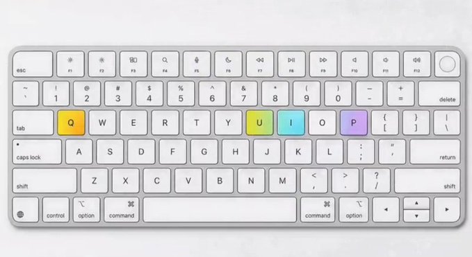 A white Apple Magic Keyboard with the 'Q', 'U', 'I', and 'P' keys highlighted in yellow, green, blue, and purple colors respectively.