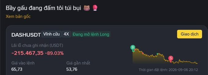 A Vietnamese-language crypto trading screenshot showing a DASHUSDT position with an unrealized loss of -$215,467.35 (-89.03%), entry price 65.73, current price 53.76, opened on 2026-09-06.