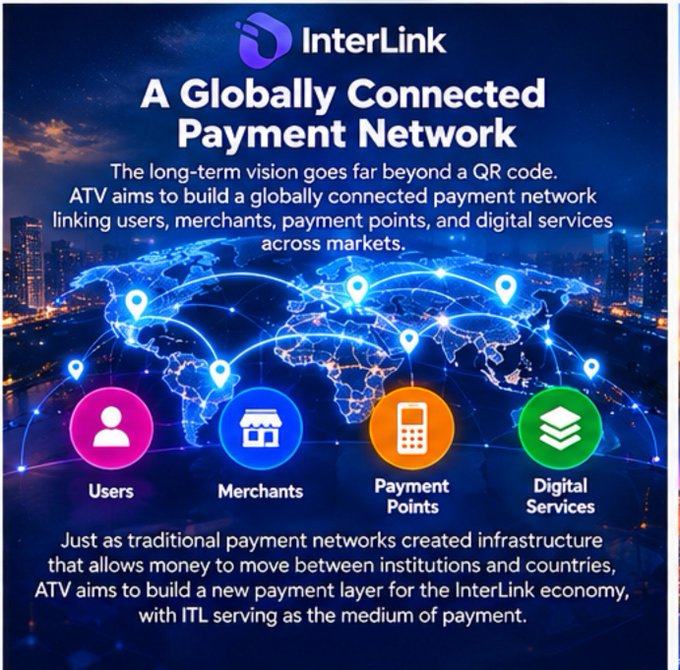 A promotional graphic for 'InterLink' describes 'A Globally Connected Payment Network', featuring a blue digital world map connecting icons labeled 'Users', 'Merchants', 'Payment Points', and 'Digital Services'.