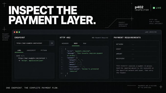 A technical graphic titled 'INSPECT THE PAYMENT LAYER.' showing a code snippet for an HTTP 402 endpoint with payment requirements details.