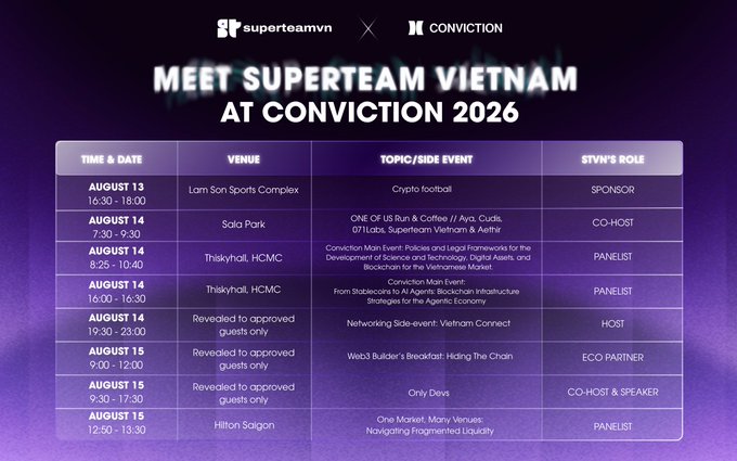 An event schedule titled 'MEET SUPERTEAM VIETNAM AT CONVICTION 2026,' listing activities from August 13-15 at various venues including Lam Son Sports Complex, Sala Park, Thskyhall HCMC, and Hilton Saigon, with roles ranging from Sponsor to Panelist.