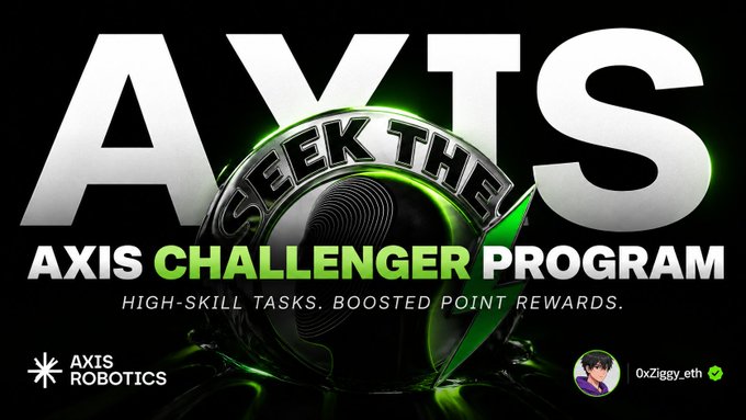 A promotional graphic for the 'AXIS CHALLENGER PROGRAM' by Axis Robotics featuring a green-accented helmet and the text 'HIGH-SKILL TASKS. BOOSTED POINT REWARDS.'