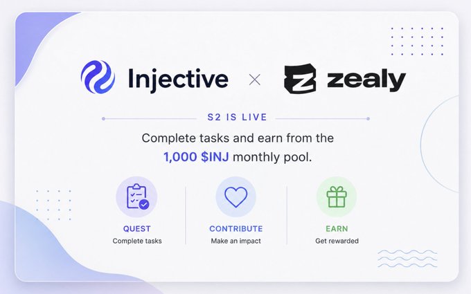 A promotional graphic for a collaboration between Injective and Zealy announcing 'S2 IS LIVE', offering users the chance to complete tasks and earn from a 1,000 $INJ monthly pool through QUEST, CONTRIBUTE, and EARN steps.