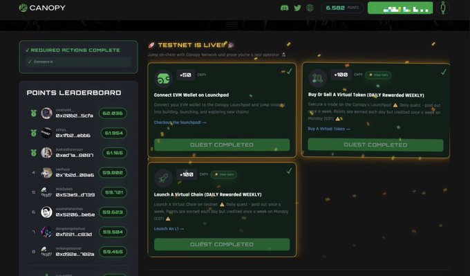 A screenshot of the Canopy testnet platform showing a points leaderboard and completed quests for EVM wallet, virtual token, and virtual chain launches.