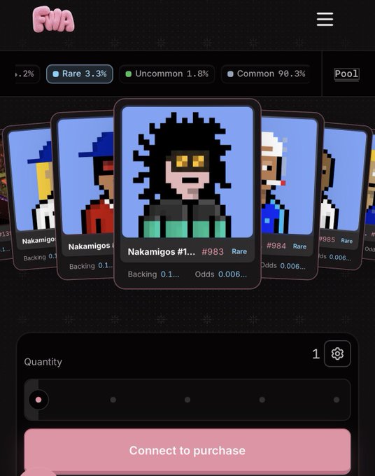 A webpage for 'FWA' displaying a carousel of pixel art 'Nakamigos' NFTs with rarity percentages (Rare 3.3%, Uncommon 1.8%, Common 90.3%), showing the featured item '#983' and a 'Connect to purchase' button.