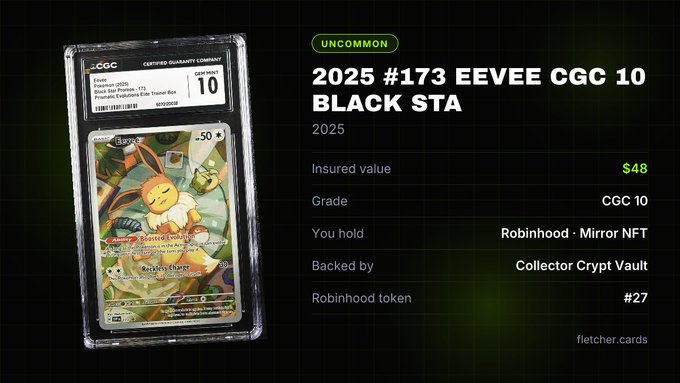 A CGC-graded Pokémon card (2025 #173 Eevee) with a grade of 10 (Black Star), valued at $48, listed as 'UNCOMMON' on fletcher.cards.