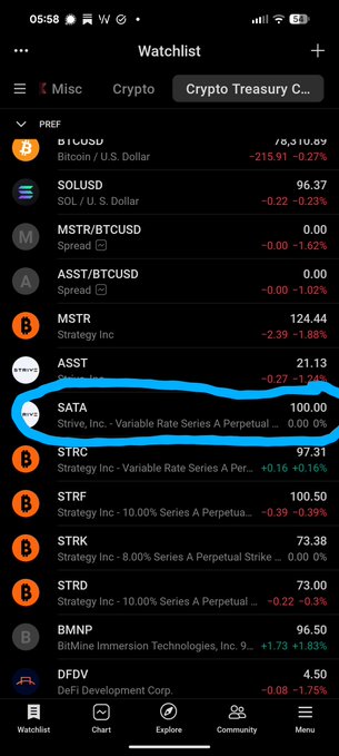 A Robinhood Watchlist screenshot highlights **SATA (Strive, Inc. - Variable Rate Series A Perpetual Preferred)** circled in blue, showing a flat 0.00% change at $100.00, reinforcing the post's frustration about the stock being "boring" and stagnant. The surrounding tickers, like MSTR/BTCUSD Spread (-1.62%) and STRF (-0.39%), emphasize just how inactive SATA has been.