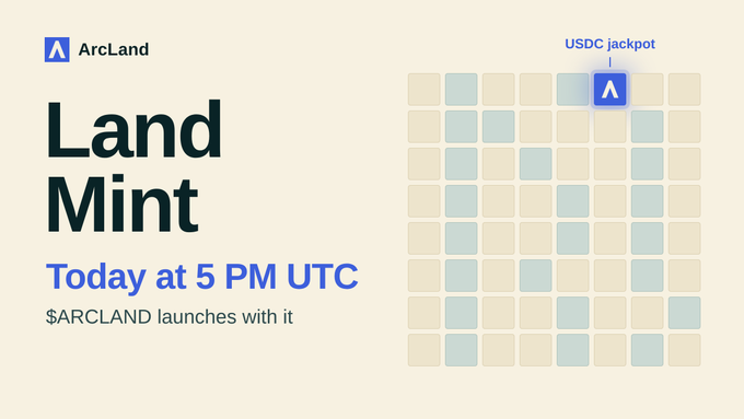 ArcLand announces the "Land Mint" event at 5 PM UTC today, featuring a grid map with a highlighted "USDC jackpot" cell, marking the launch of the $ARCLAND token and mainnet with a land minting event tied to a randomized jackpot prize.