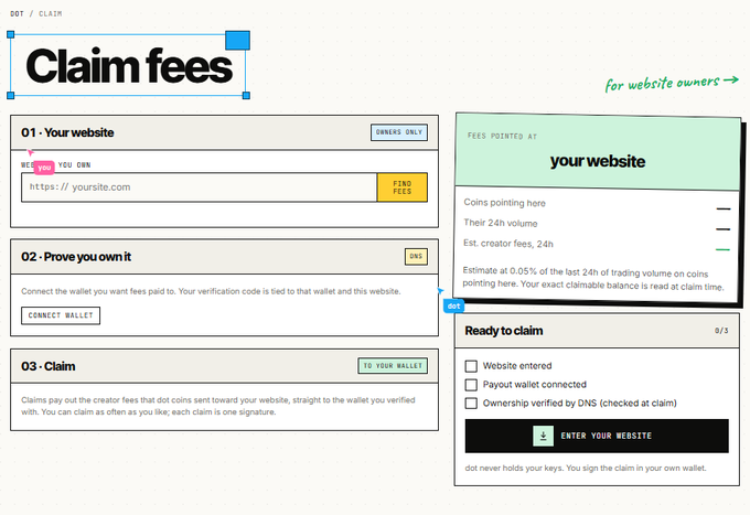 A digital interface showing a 'Claim fees' process for website owners, with steps for entering the website, proving ownership via DNS, and claiming fees to a wallet.