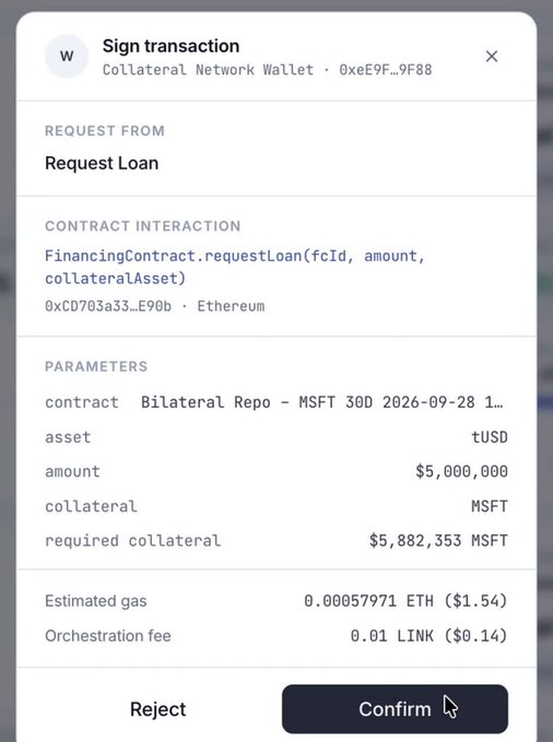 A 'Sign transaction' confirmation prompt for a Collateral Network Wallet, showing a 'Request Loan' transaction for 5,000,000 tUSD collateralized by MSFT stock, costing an estimated 0.00057971 ETH in gas.