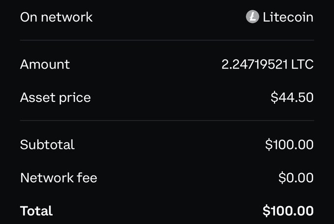 A cryptocurrency transaction confirmation screen on the Litecoin network for 2.24719521 LTC at an asset price of $44.50, with a subtotal and total of $100.00 and a network fee of $0.00.