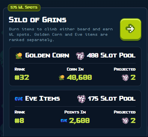 The "Silo of Gains" leaderboard from onchainheroes shows 575 WL spots available, with the poster ranked #32 in Golden Corn (40,600 corn in, projecting 2 WL spots) and #8 in Eve Items (2,600 points, also projecting 2 WL spots) from a 488 and 175 slot pool respectively. This aligns with the post's celebration of players grinding CORN and burning hoarded items to climb the leaderboards in this Web3 gaming event.