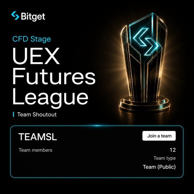 A promotional graphic for Bitget's CFD Stage UEX Futures League showing a 'Team Shoutout' for TEAMSL with 12 members.