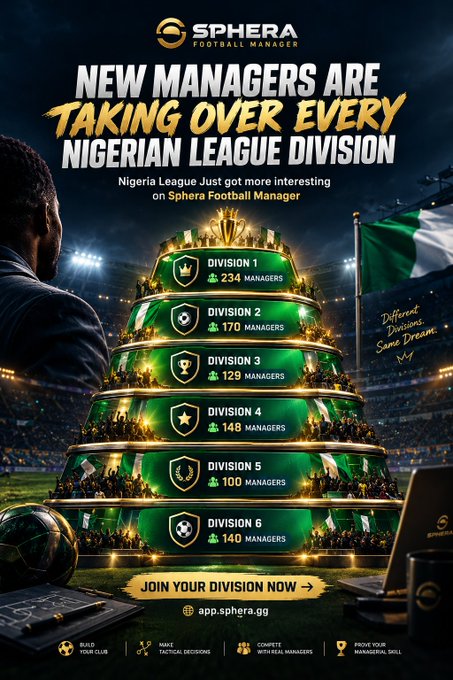 An advertisement for 'Sphera Football Manager' announcing that 'NEW MANAGERS ARE TAKING OVER EVERY NIGERIAN LEAGUE DIVISION', showing a tiered structure of divisions 1 through 6 with manager counts and a prompt to 'JOIN YOUR DIVISION NOW'.