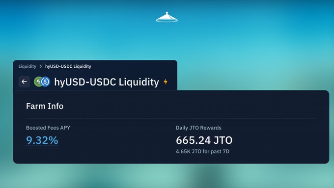 The image shows a Kamino "hyUSD-USDC Liquidity" farm interface displaying a 9.32% Boosted Fees APY alongside daily JTO rewards of 665.24 JTO, visually highlighting the dual-yield opportunity mentioned in the post.