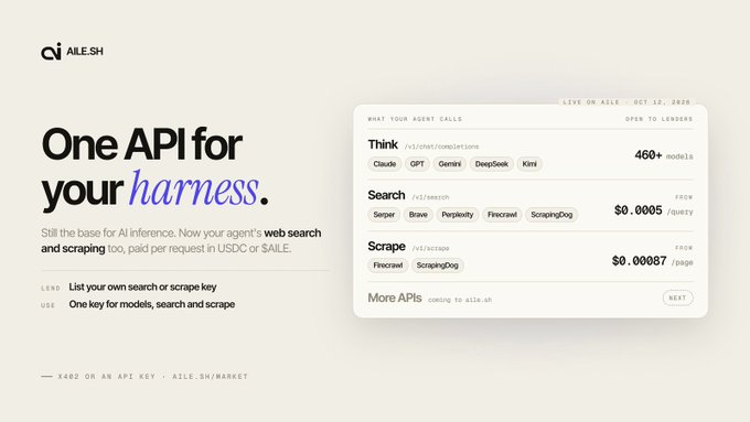 A minimalist landing page for "AILE.SH" promoting "One API for your harness" with pricing details for Think, Search, and Scrape APIs, showing rates per million tokens, search, and page.