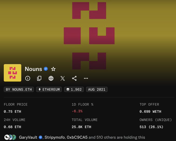 An NFT collection called 'Nouns' by nouns.eth is displayed on a marketplace page, showing a floor price of 0.75 ETH, a 24-hour volume of 0.68 ETH, and 513 unique owners.