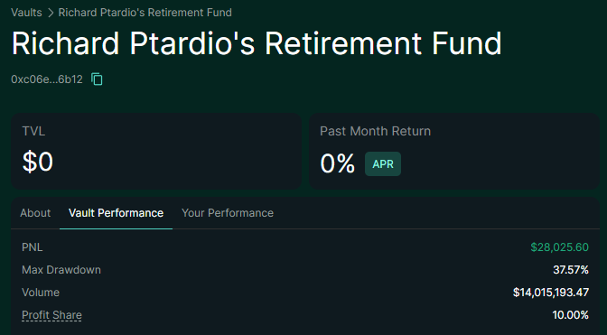 The image shows a screenshot of a webpage that displays information about Richard Pardio's Retirement Fund. The text on the screen indicates that the fund has been invested for the past month, with a return of 0.8%. However, there is an error message stating that the vault fees are $10,000. This could be due to a technical issue or a mistake in the fund's management. It seems like Richard Pardio's Retirement Fund might not have been successful in creating a new vault for users, as it has already cost them $10,000.