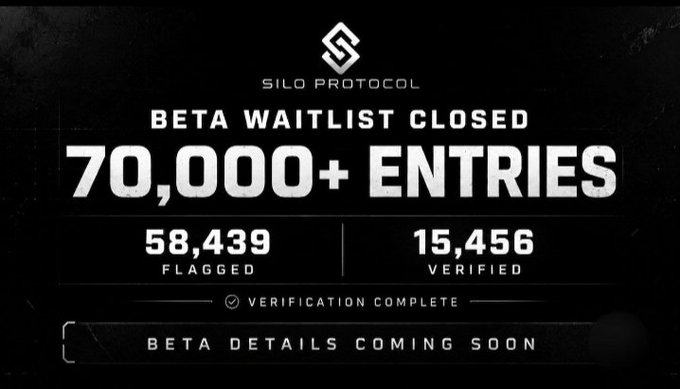 The image is a graphic from Silo Protocol announcing that its beta waitlist has closed with 70,000+ entries received, breaking down that 58,439 were flagged and 15,456 verified, with verification noted as complete and beta details coming soon.