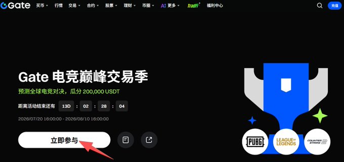 A promotional webpage from Gate.io announces an esports trading season ('Gate 电竞巅峰交易季') predicting global esports match results with a prize pool of 200,000 USDT, running from 2026/07/20 to 2026/08/10, with a red arrow pointing to the participation button.