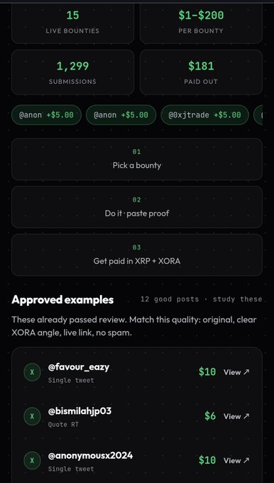 A dark-themed bounty rewards dashboard showing 15 live bounties, 1,299 submissions, $181 paid out, with steps to 'Pick a bounty,' 'Do it + paste proof,' and 'Get paid in XRP + XORA,' followed by approved example entries.