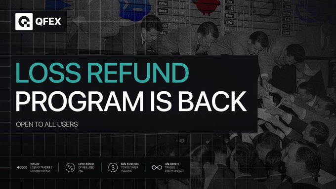 A promotional banner for QFEX announcing that their "LOSS REFUND PROGRAM IS BACK" and is "OPEN TO ALL USERS," featuring details like "20% OF LOSING TRADERS DRAWN WEEKLY" against a black and white historical photo background.