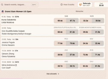 A sports betting interface showing upcoming Grand Slam Women's US Open tennis matches with player names, odds, and wagering options for 15:30 and 23:30 starts.