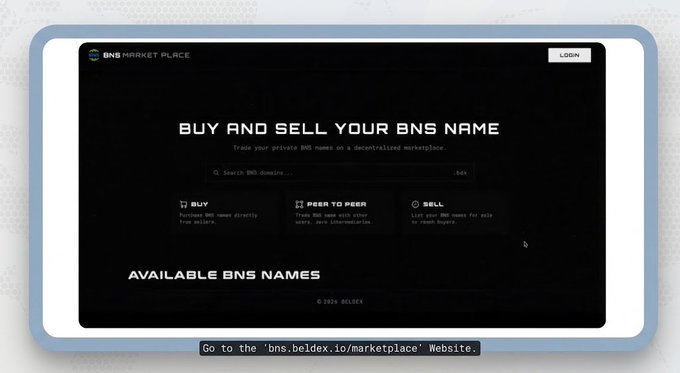 A website interface for 'BNS MARKETPLACE' on 'beldex.io' displays the headline 'BUY AND SELL YOUR BNS NAME' with options to buy, peer-to-peer trade, or sell names on a decentralized marketplace.