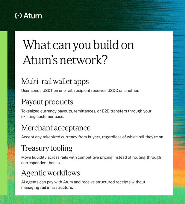 An informational graphic for 'Atum' titled 'What can you build on Atum's network?' listing five categories: Multi-rail wallet apps, Payout products, Merchant acceptance, Treasury tooling, and Agentic workflows, with brief descriptions for each.