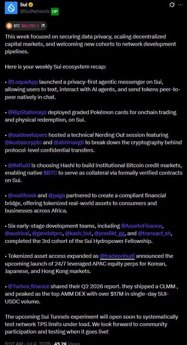 A Sui Network tweet recapping weekly ecosystem developments, highlighting @tradeonhudi's launch of 24/7 leveraged APAC equity perps for Korean, Japanese, and Hong Kong markets.