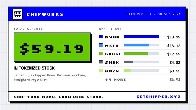 A digital receipt from 'CHIPWORKS' dated 30 SEP 2026 showing a total claim of $59.19 in tokenized stock, with breakdowns for NVDA ($18.19), MSTR ($13.12), GOOGL ($12.59), SNDK ($4.83), AMZN ($3.55), and 4 more ($6.91).