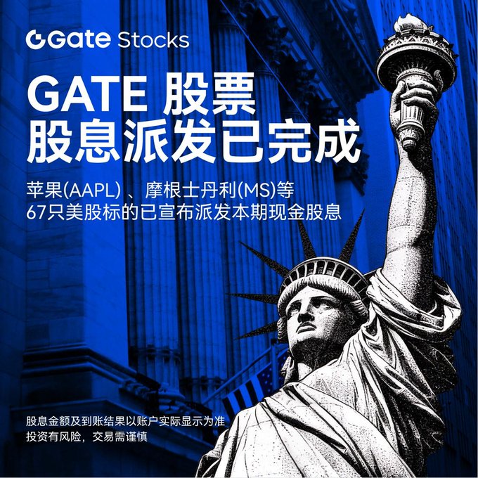 The image is a Gate Stocks promotional graphic featuring the Statue of Liberty overlaid on a blue-tinted Wall Street building, announcing that cash dividends for 67 U.S. stock underlying assets—including Apple (AAPL) and Morgan Stanley (MS)—have been fully distributed, with a disclaimer noting that dividend amounts depend on actual account display and that investing carries risks.