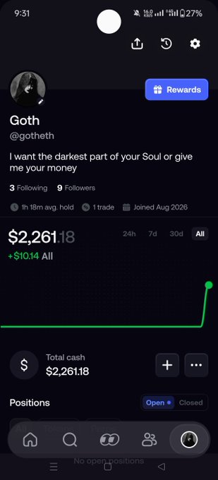 Trading profile for user 'Goth' (@gotheth) with a bio reading 'I want the darkest part of your Soul or give me your money' and a portfolio value of $2,261.18.