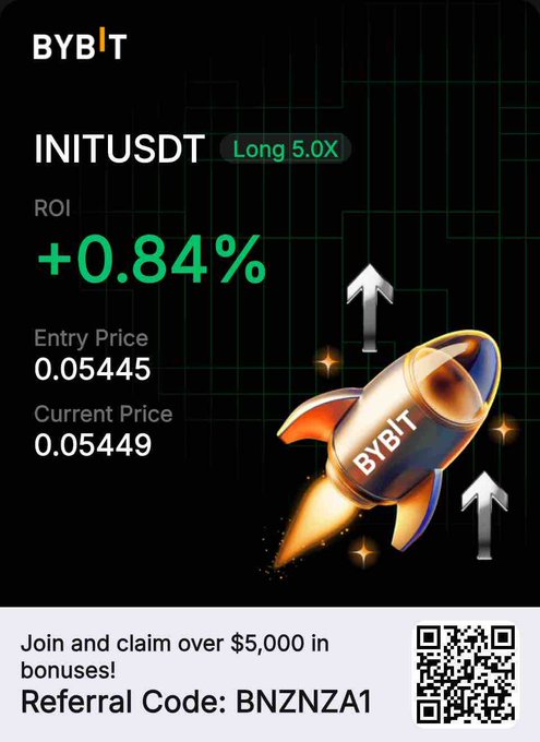 This image shows a "Long 5.0X" trade on "INITUSDT" with a +0.84% ROI, featuring a rocket graphic and a referral code. The "#Init" post signifies the initiation of this trade or a new trading position.