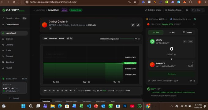 A Canopy Network webpage showing the 'Darbyt Chain' token dashboard with a market cap chart, buy/sell options, and a balance of 118.67 CNPY.