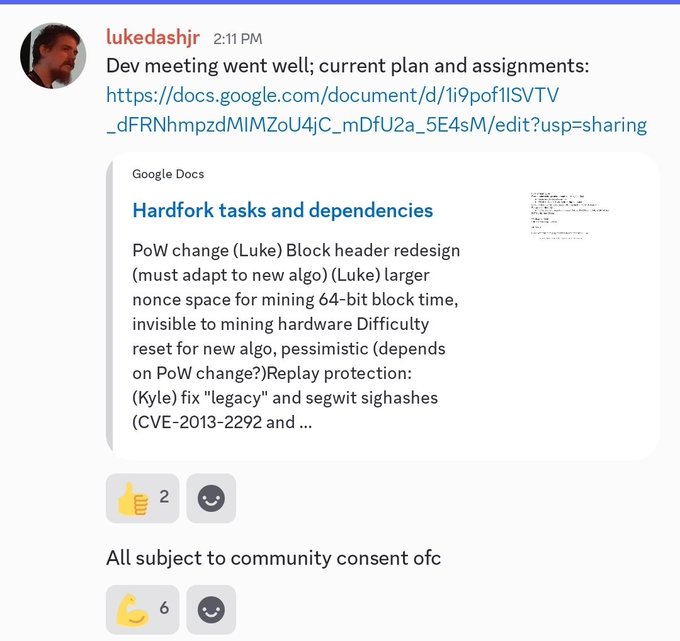 A Slack message from "lukedashjr" at 2:11 PM announces that a developer meeting went well, sharing a Google Doc titled "Hardfork tasks and dependencies" outlining PoW changes assigned to Luke and block header redesigns, followed by thumbs up and flexed bicep emoji reactions (2 and 6 respectively). The image visually supports the post's claim about Luke Dashjr leading planning efforts for a Bitcoin hard fork with a new proof-of-work algorithm.