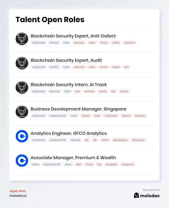 A 'Talent Open Roles' job listing page displays various positions including 'Blockchain Security Expert, Anti-Defect', 'Analytics Engineer, OFCO Analytics', and 'Associate Manager, Premium & Wealth', with an 'Apply Now' link to moledao.io.