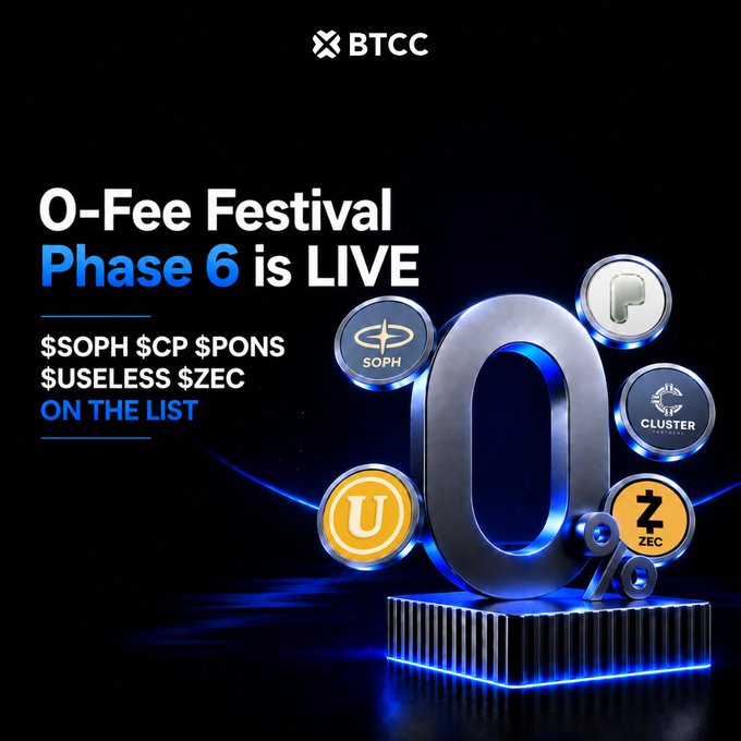 A BTCC promotional graphic announces the "0-Fee Festival Phase 6 is LIVE," highlighting newly added zero-fee trading pairs including $SOPH, $CP, $PONS, $USELESS, and $ZEC, with each token represented by a 3D coin arranged around a glowing blue "0%." The image directly supports the post's announcement of the latest phase of the promotion by showcasing the newly listed zero-fee tokens.
