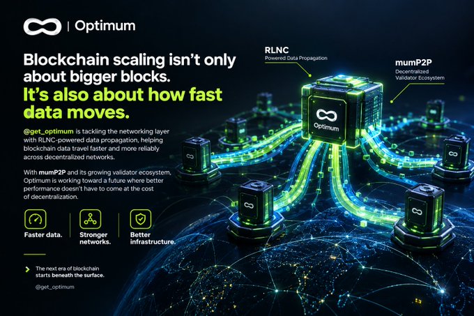 A promotional graphic for Optimum blockchain featuring the tagline 'Blockchain scaling isn't only about bigger blocks. It's also about how fast data moves' with mentions of data propagation (RLNC) and numP2P validator ecosystem.