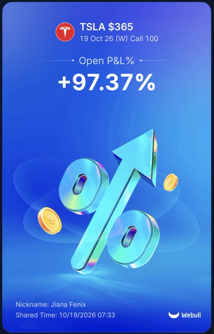 A Webull share card showing a TSLA $365 position (19 Oct 26 Call 100) with an Open P&L of +97.37%, illustrated with a glowing upward percentage symbol and coins on a blue background, shared by nickname "Jiana Fenix" on 10/19/2026 07:33.