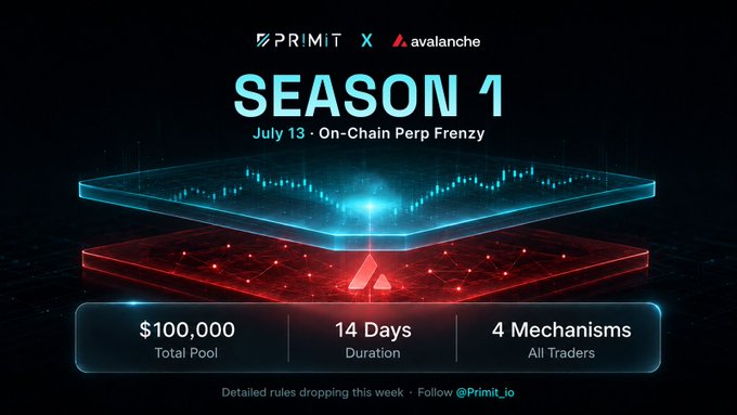 Promotional graphic for "PRiMIT x Avalanche Season 1: On-Chain Perp Frenzy" starting July 13, highlighting a $100,000 total pool, 14 days duration, and 4 mechanisms for all traders.