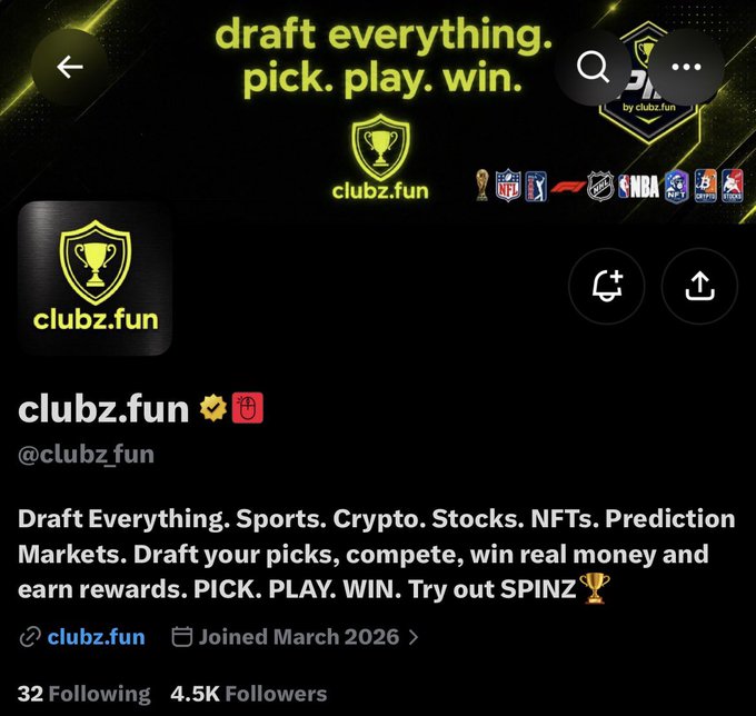 An X/Twitter profile for 'clubz.fun' (@clubz_fun), a verified account bio reading 'Draft Everything. Sports. Crypto. Stocks. NFTs. Prediction Markets. Draft your picks, compete, WIN real money and earn rewards. PICK. PLAY. WIN. Try out SPINZ', showing 4.5K Followers.