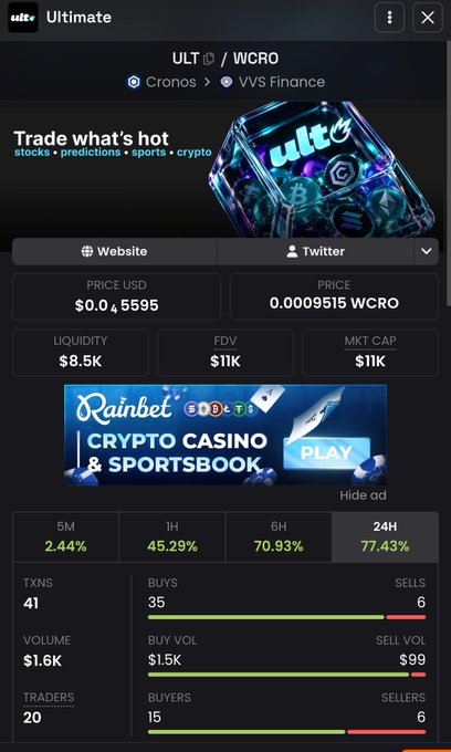 A screenshot of a crypto token page for 'Ultimate' (ULT/WCRO) on Cronos via VVS Finance, showing a price of $0.45595, market cap of $11K, and 77.43% gains over 24 hours, with a Rainbowbet crypto casino advertisement.