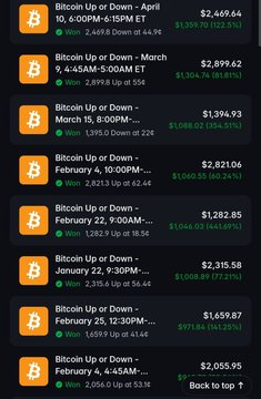 A cryptocurrency price tracking app displaying Bitcoin historical prices showing various highs and lows between January and April, ranging from $1,394.93 to $2,899.62, with percentage gains and losses noted in green and red text.