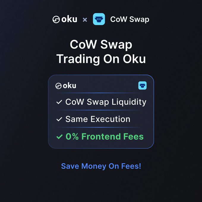 A promotional graphic announcing 'CoW Swap Trading On Oku' with checkmarks highlighting CoW Swap Liquidity, Same Execution, and 0% Frontend Fees, ending with 'Save Money On Fees!'