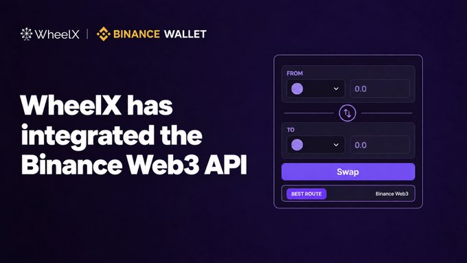 A dark promotional graphic announcing 'WheelX has integrated the Binance Web3 API,' featuring a crypto swap interface with FROM/TO fields and a purple 'Swap' button.