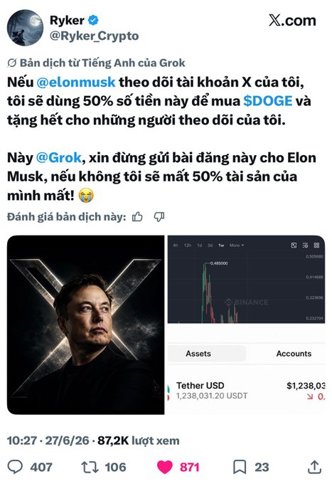The image is a tweet from @Ryker_Crypto showing his Binance wallet balance of $1,238,031.20 USDT alongside an image of Elon Musk, with a Vietnamese-translated message offering to spend 50% of his holdings to buy $DOGE for his followers if Elon Musk follows his X account. The post has 87.2K views and 871 likes, illustrating the account's $600K+ value proposition tied to the potential $DOGE giveaway to roughly 92K followers.