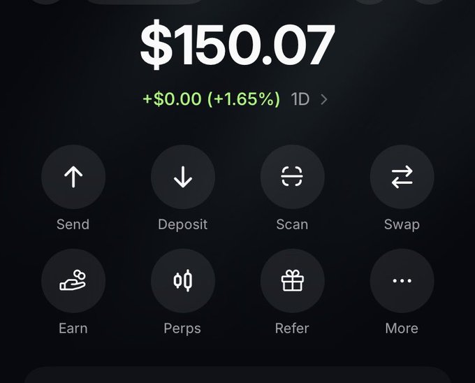 A cryptocurrency wallet interface displays a balance of $150.07, up 1.65% (+$0.00) over 1 day, with action buttons for Send, Deposit, Scan, Swap, Earn, Perps, Refer, and More — visually confirming the $150 reward payout mentioned in the post from joining @Onchaincc's Season 1 leaderboard.